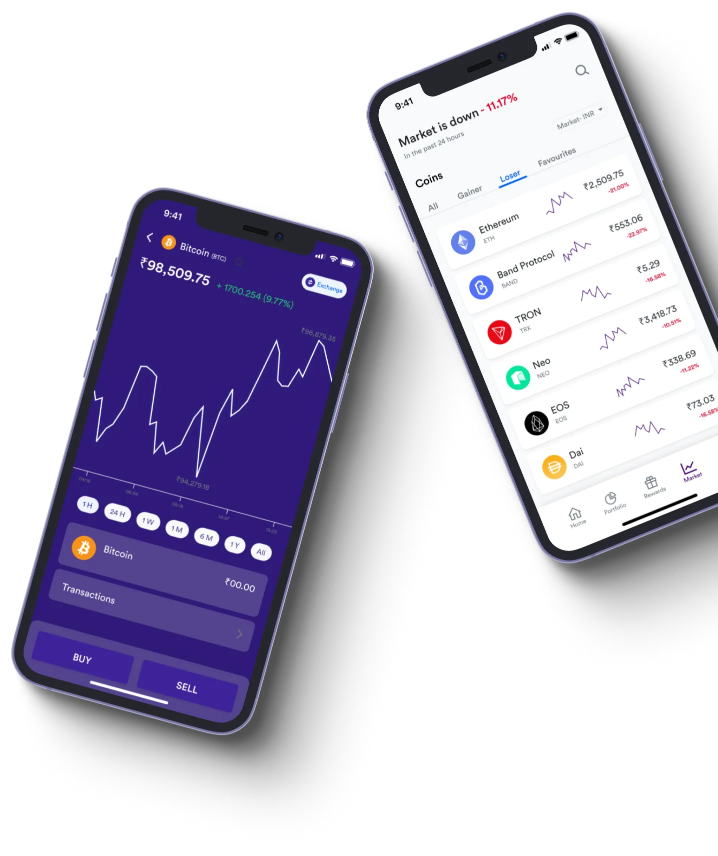 Immediate App Maxair  - O que exatamente é negociação on-line?